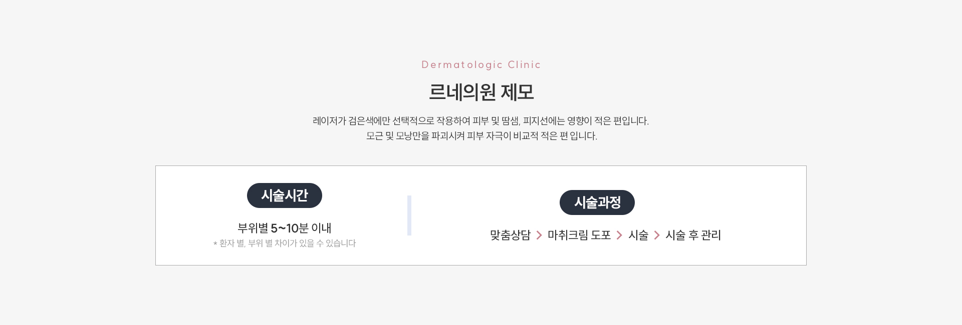 제모문신 제모 정보