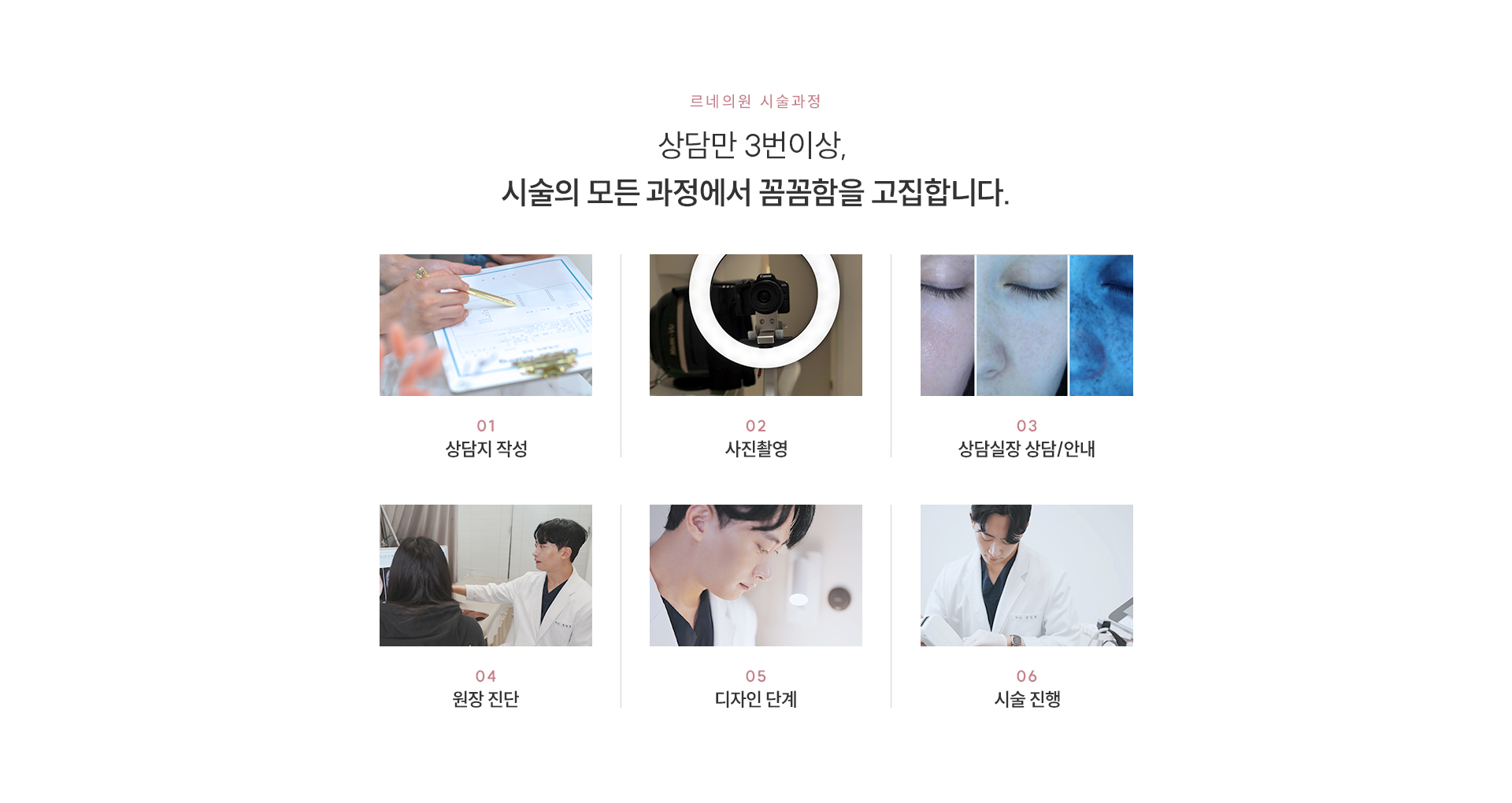 리프팅/얼굴형 과정