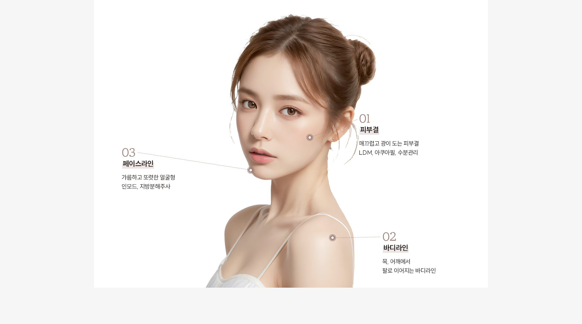 웨딩관리 부위